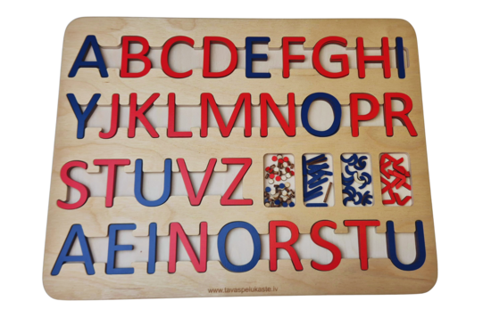 ABĖCĖLĖ MAŽOSIOS IR DIDŽIOSIOS RAIDĖS